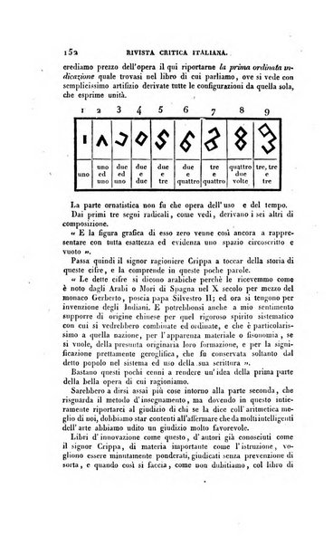 Ricoglitore italiano e straniero, ossia rivista mensuale europea di scienze, lettere, belle arti, bibliografia e varieta