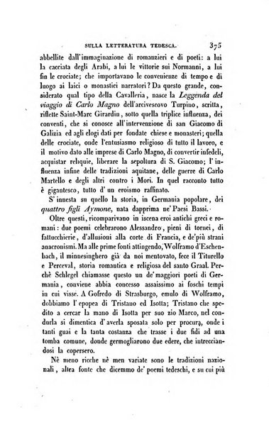 Ricoglitore italiano e straniero, ossia rivista mensuale europea di scienze, lettere, belle arti, bibliografia e varieta