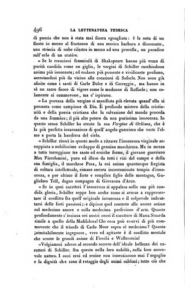 Ricoglitore italiano e straniero, ossia rivista mensuale europea di scienze, lettere, belle arti, bibliografia e varieta