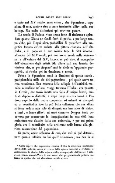 Ricoglitore italiano e straniero, ossia rivista mensuale europea di scienze, lettere, belle arti, bibliografia e varieta