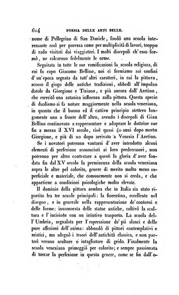 Ricoglitore italiano e straniero, ossia rivista mensuale europea di scienze, lettere, belle arti, bibliografia e varieta