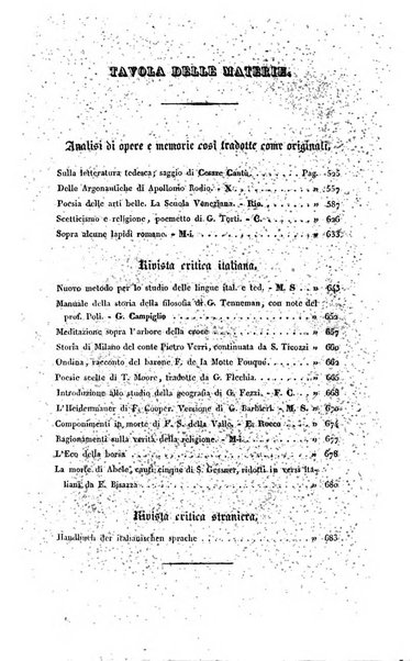 Ricoglitore italiano e straniero, ossia rivista mensuale europea di scienze, lettere, belle arti, bibliografia e varieta