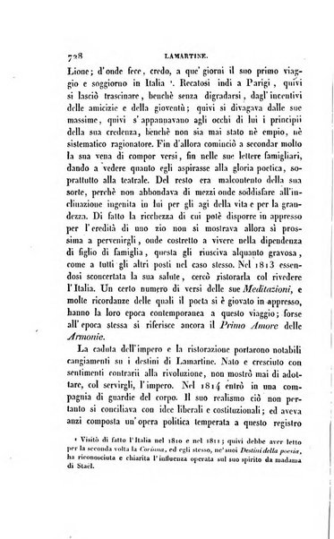 Ricoglitore italiano e straniero, ossia rivista mensuale europea di scienze, lettere, belle arti, bibliografia e varieta