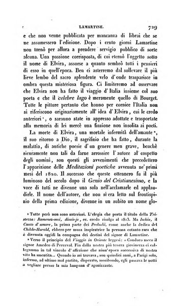 Ricoglitore italiano e straniero, ossia rivista mensuale europea di scienze, lettere, belle arti, bibliografia e varieta