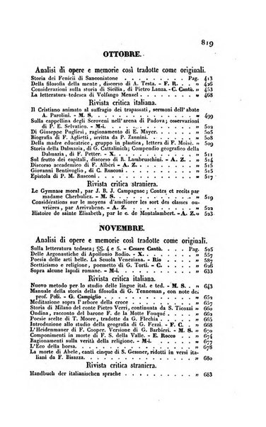 Ricoglitore italiano e straniero, ossia rivista mensuale europea di scienze, lettere, belle arti, bibliografia e varieta