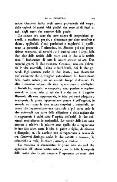 Ricoglitore italiano e straniero, ossia rivista mensuale europea di scienze, lettere, belle arti, bibliografia e varieta