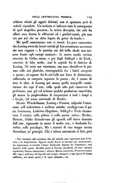 Ricoglitore italiano e straniero, ossia rivista mensuale europea di scienze, lettere, belle arti, bibliografia e varieta