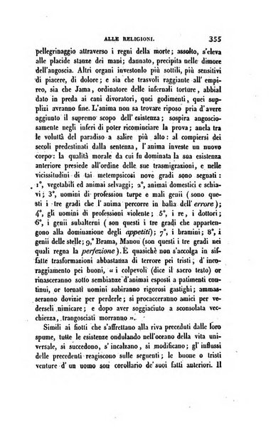 Ricoglitore italiano e straniero, ossia rivista mensuale europea di scienze, lettere, belle arti, bibliografia e varieta