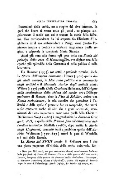 Ricoglitore italiano e straniero, ossia rivista mensuale europea di scienze, lettere, belle arti, bibliografia e varieta