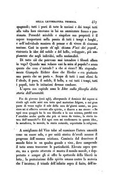 Ricoglitore italiano e straniero, ossia rivista mensuale europea di scienze, lettere, belle arti, bibliografia e varieta