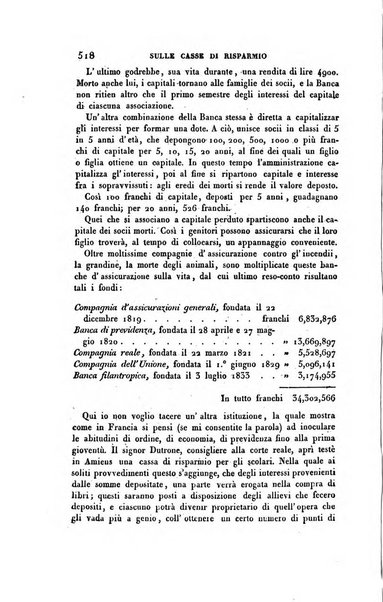 Ricoglitore italiano e straniero, ossia rivista mensuale europea di scienze, lettere, belle arti, bibliografia e varieta