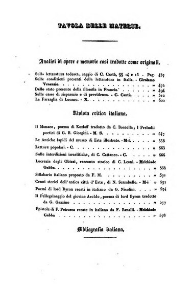 Ricoglitore italiano e straniero, ossia rivista mensuale europea di scienze, lettere, belle arti, bibliografia e varieta