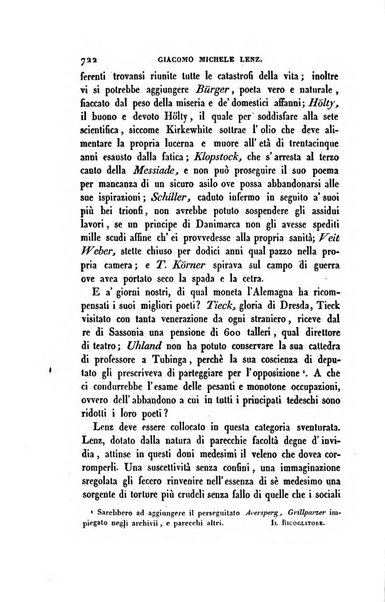 Ricoglitore italiano e straniero, ossia rivista mensuale europea di scienze, lettere, belle arti, bibliografia e varieta