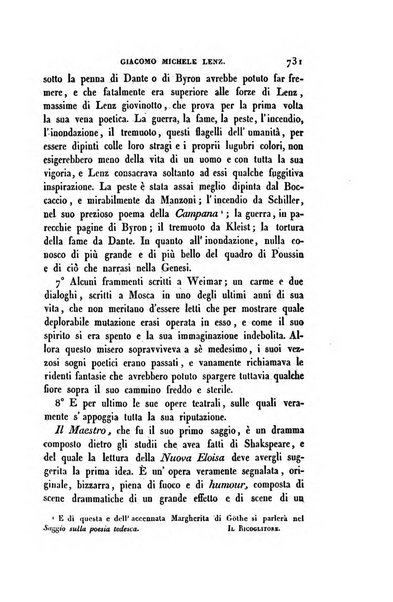 Ricoglitore italiano e straniero, ossia rivista mensuale europea di scienze, lettere, belle arti, bibliografia e varieta