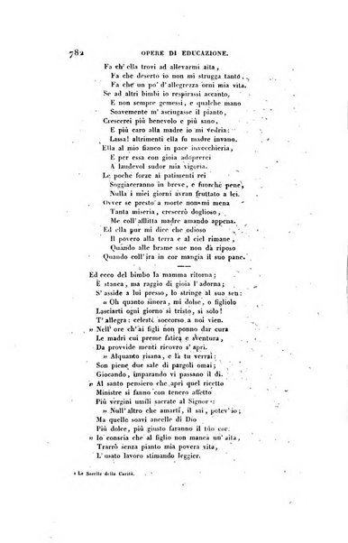 Ricoglitore italiano e straniero, ossia rivista mensuale europea di scienze, lettere, belle arti, bibliografia e varieta