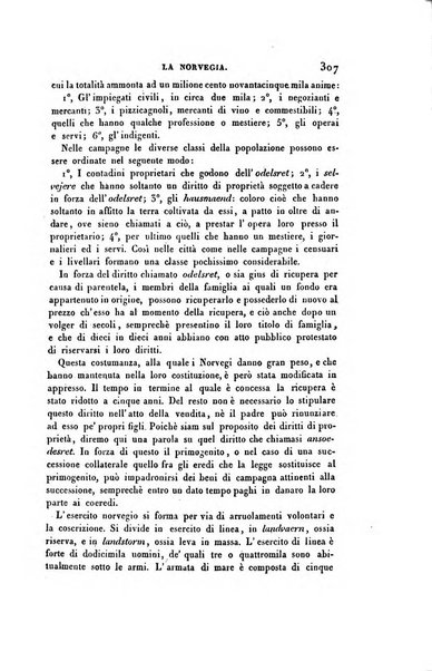 Ricoglitore italiano e straniero, ossia rivista mensuale europea di scienze, lettere, belle arti, bibliografia e varieta