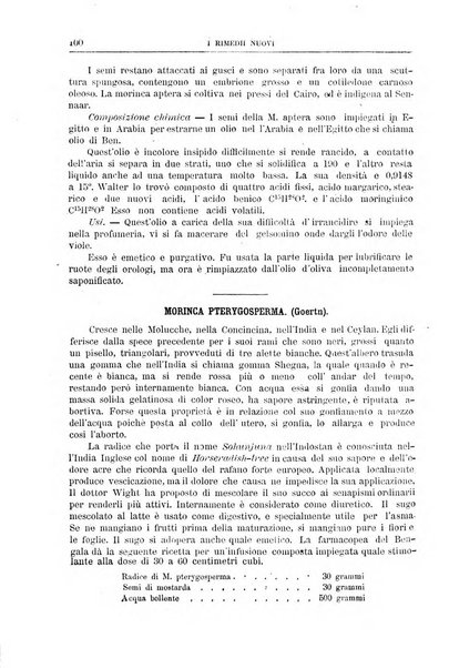 I rimedi nuovi rivista mensile di farmacologia, terapeutica, chimica medica e idrologia