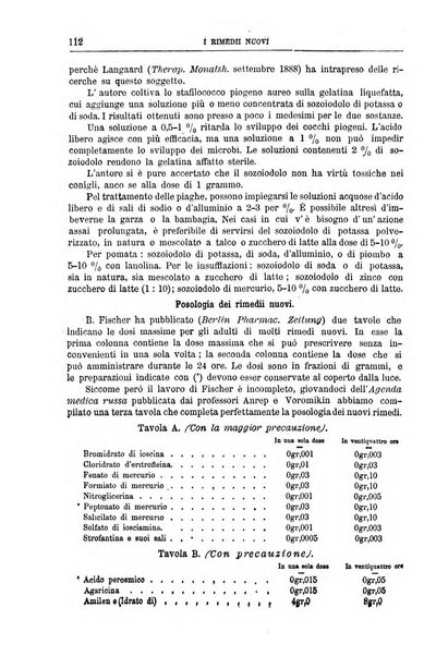 I rimedi nuovi rivista mensile di farmacologia, terapeutica, chimica medica e idrologia