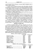 giornale/TO00193752/1888/unico/00000138