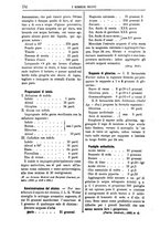 giornale/TO00193752/1888/unico/00000142