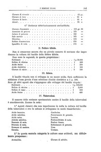 I rimedi nuovi rivista mensile di farmacologia, terapeutica, chimica medica e idrologia