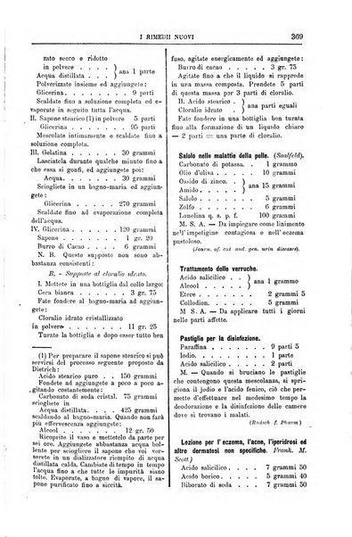 I rimedi nuovi rivista mensile di farmacologia, terapeutica, chimica medica e idrologia