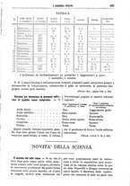 giornale/TO00193752/1888/unico/00000417