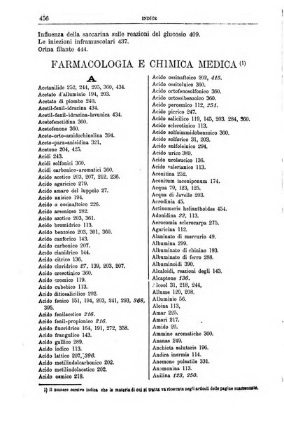 I rimedi nuovi rivista mensile di farmacologia, terapeutica, chimica medica e idrologia