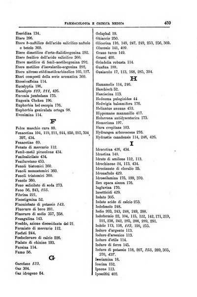 I rimedi nuovi rivista mensile di farmacologia, terapeutica, chimica medica e idrologia