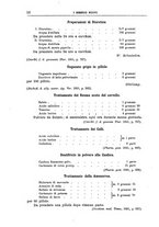 giornale/TO00193752/1892/unico/00000018