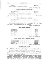 giornale/TO00193752/1892/unico/00000020