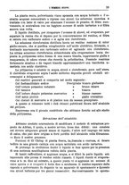 giornale/TO00193752/1892/unico/00000029