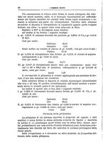 giornale/TO00193752/1892/unico/00000032