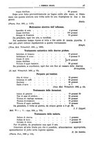 giornale/TO00193752/1892/unico/00000061