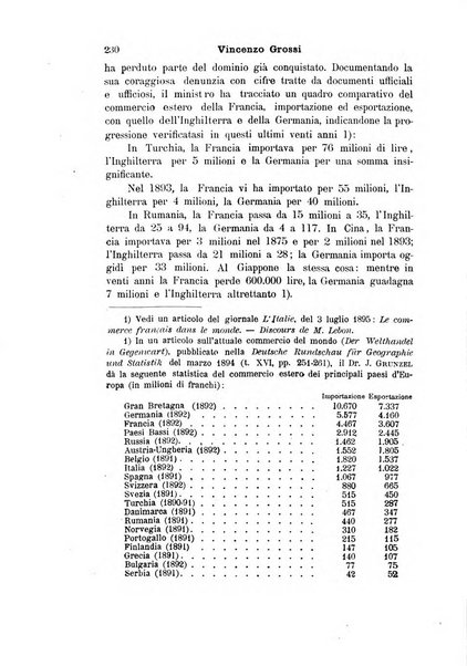 Il rinnovamento economico amministrativo