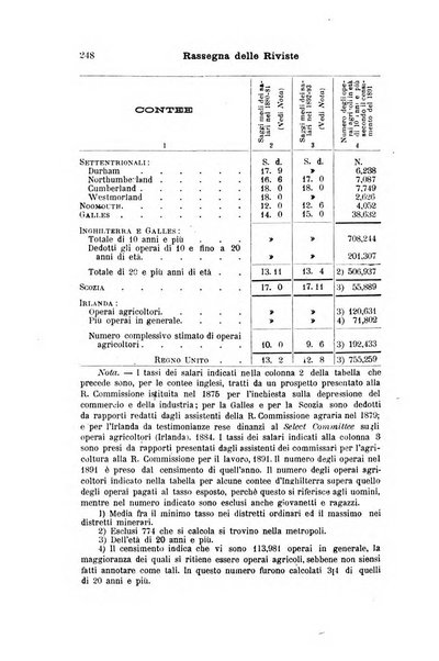 Il rinnovamento economico amministrativo