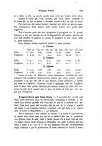 giornale/TO00193769/1896/unico/00000413