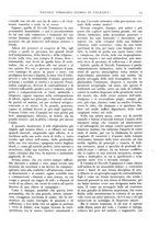 giornale/TO00193860/1925/unico/00000033