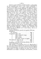 giornale/TO00193890/1888/unico/00000208