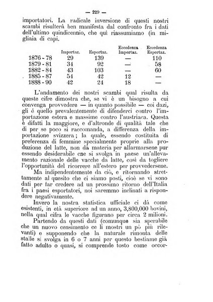 Rivista agricola romana pubblicazione ufficiale del Comizio agrario di Roma