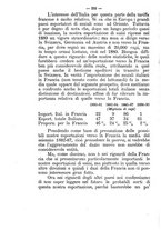 giornale/TO00193890/1891/unico/00000266