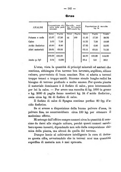 Rivista agricola romana pubblicazione ufficiale del Comizio agrario di Roma