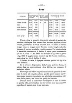 giornale/TO00193890/1891/unico/00000276