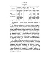 giornale/TO00193890/1891/unico/00000278