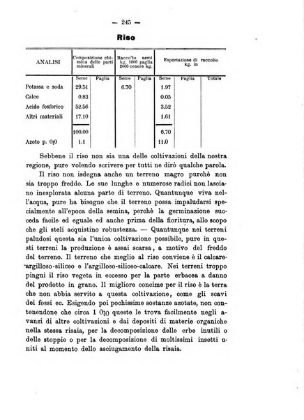 Rivista agricola romana pubblicazione ufficiale del Comizio agrario di Roma