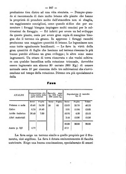 Rivista agricola romana pubblicazione ufficiale del Comizio agrario di Roma