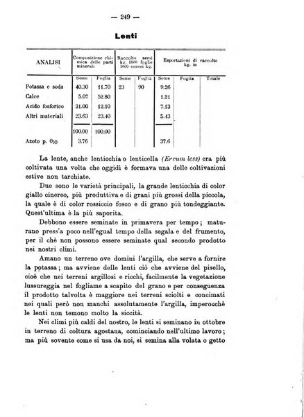 Rivista agricola romana pubblicazione ufficiale del Comizio agrario di Roma