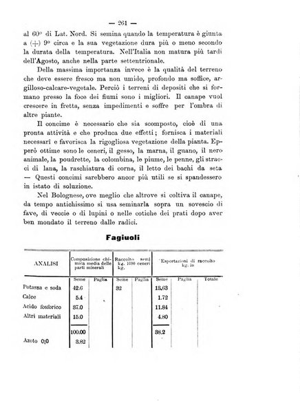 Rivista agricola romana pubblicazione ufficiale del Comizio agrario di Roma