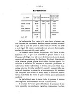 giornale/TO00193890/1891/unico/00000342