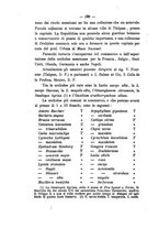 giornale/TO00193890/1896/unico/00000220